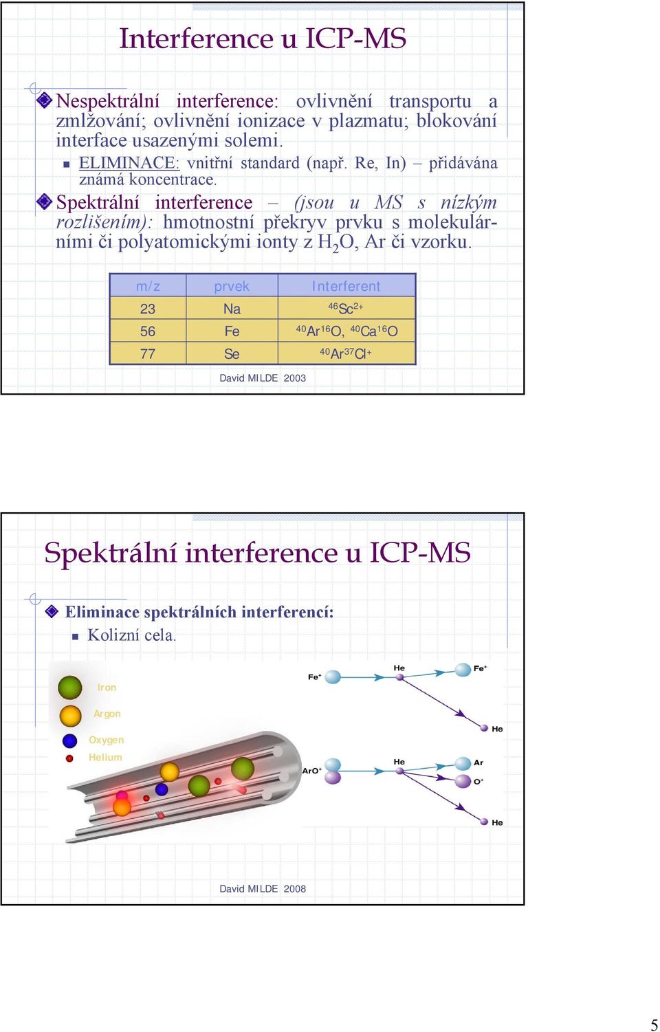 Spektrální interference (jsou u MS s nízkým rozlišením): hmotnostní překryv prvku s molekulárními či polyatomickými ionty z H 2 O, Ar či vzorku.