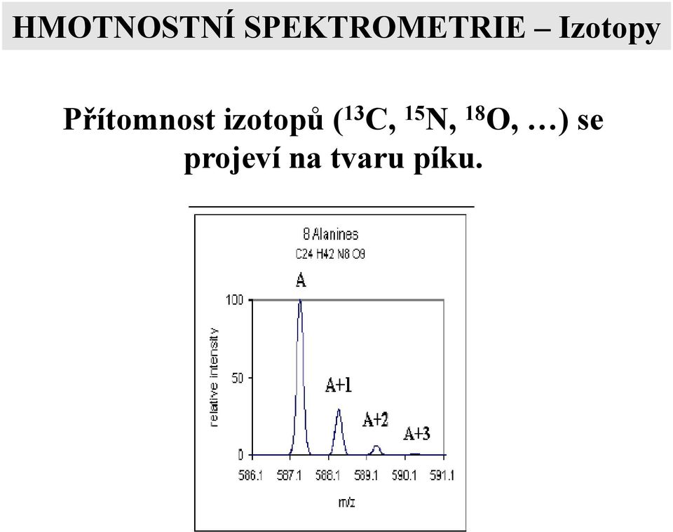 N, 18 O, ) se