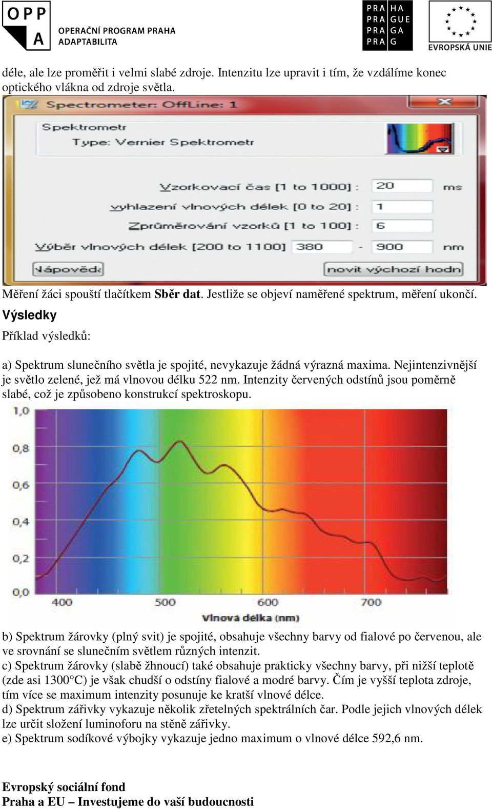 Nejintenzivnější je světlo zelené, jež má vlnovou délku 522 nm. Intenzity červených odstínů jsou poměrně slabé, což je způsobeno konstrukcí spektroskopu.