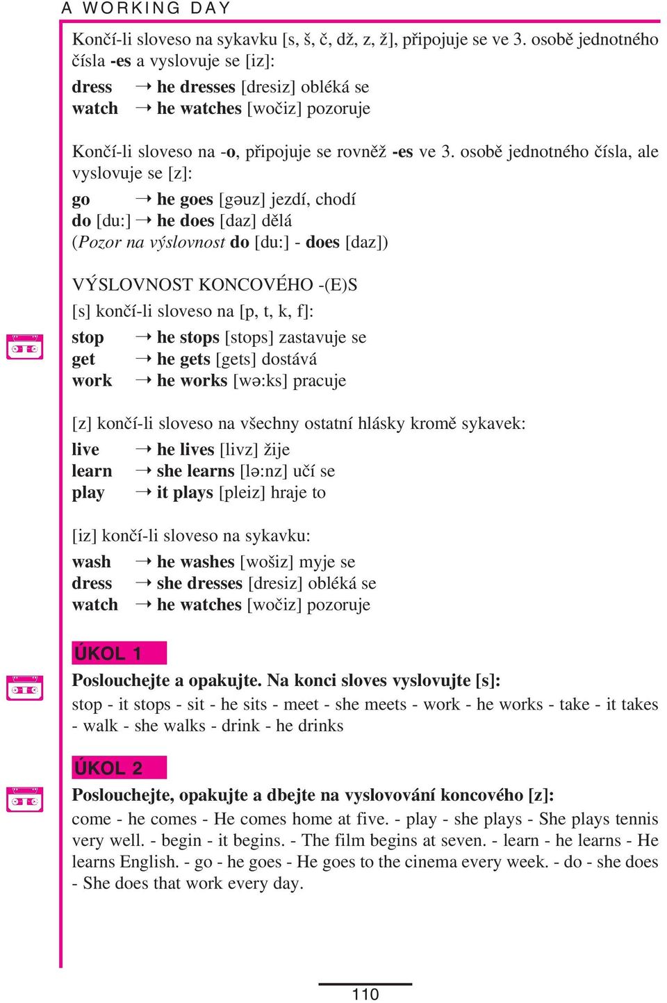 osobě jednotného čísla, ale vyslovuje se [z]: go he goes [geuz] jezdí, chodí do [du:] he does [daz] dělá (Pozor na výslovnost do [du:] does [daz]) VÝSLOVNOST KONCOVÉHO (E)S [s] končí li sloveso na