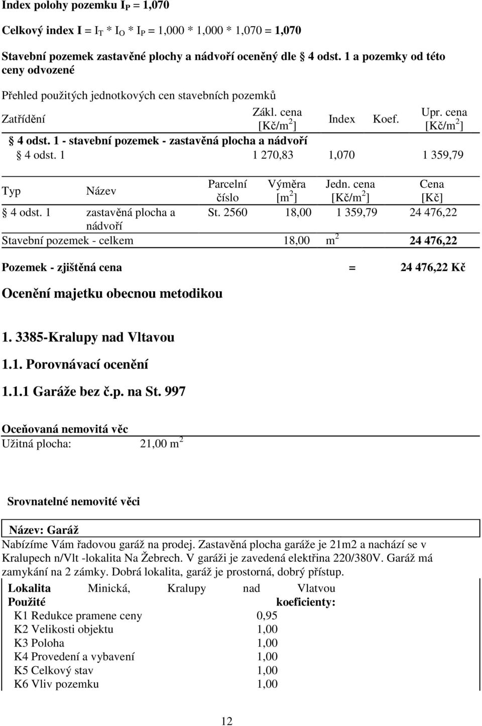 1 - stavební pozemek - zastavěná plocha a nádvoří 4 odst. 1 1 270,83 1,070 1 359,79 Typ Název Parcelní Výměra Jedn. cena Cena číslo [m 2 ] [Kč/m 2 ] [Kč] 4 odst. 1 zastavěná plocha a St.