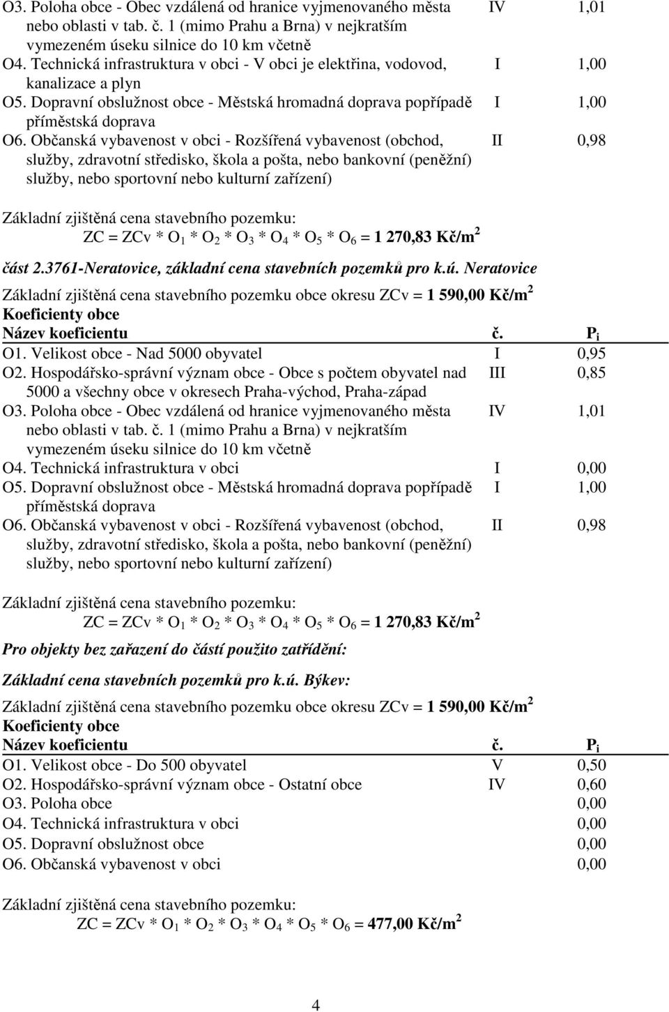 Občanská vybavenost v obci - Rozšířená vybavenost (obchod, služby, zdravotní středisko, škola a pošta, nebo bankovní (peněžní) služby, nebo sportovní nebo kulturní zařízení) IV 1,01 I 1,00 I 1,00 II