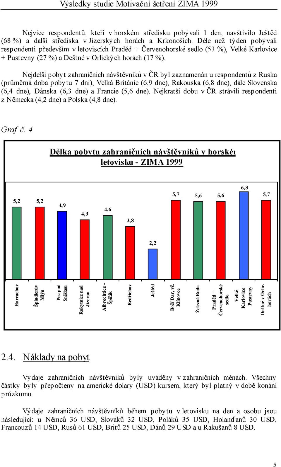 Nejdelší pobyt zahraničních návštěvníků v ČR byl zaznamenán u respondentů z Ruska (průměrná doba pobytu 7 dní), Velká Británie (6,9 dne), Rakouska (6,8 dne), dále Slovenska (6,4 dne), Dánska (6,3