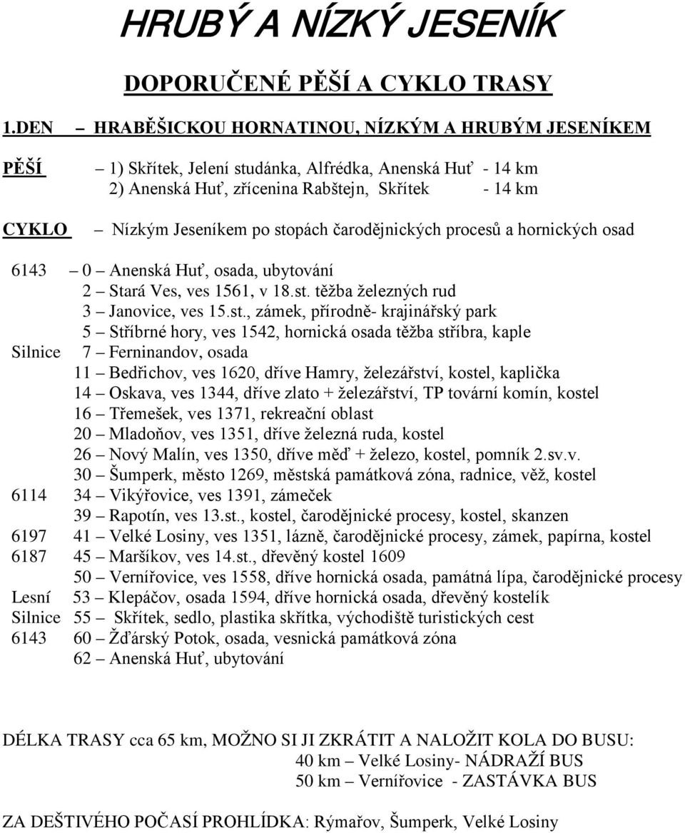 čarodějnických procesů a hornických osad 6143 0 Anenská Huť, osada, ubytování 2 Stará Ves, ves 1561, v 18.st.