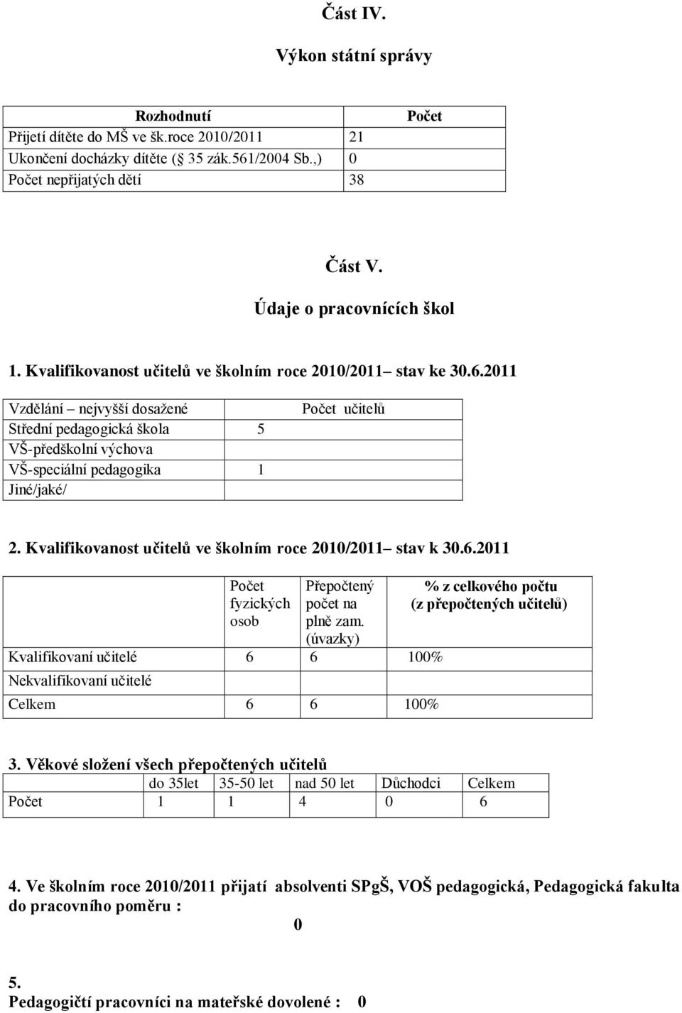 2011 Vzdělání nejvyšší dosažené Střední pedagogická škola 5 VŠ-předškolní výchova VŠ-speciální pedagogika 1 Jiné/jaké/ Počet učitelů 2. Kvalifikovanost učitelů ve školním roce 2010/2011 stav k 30.6.