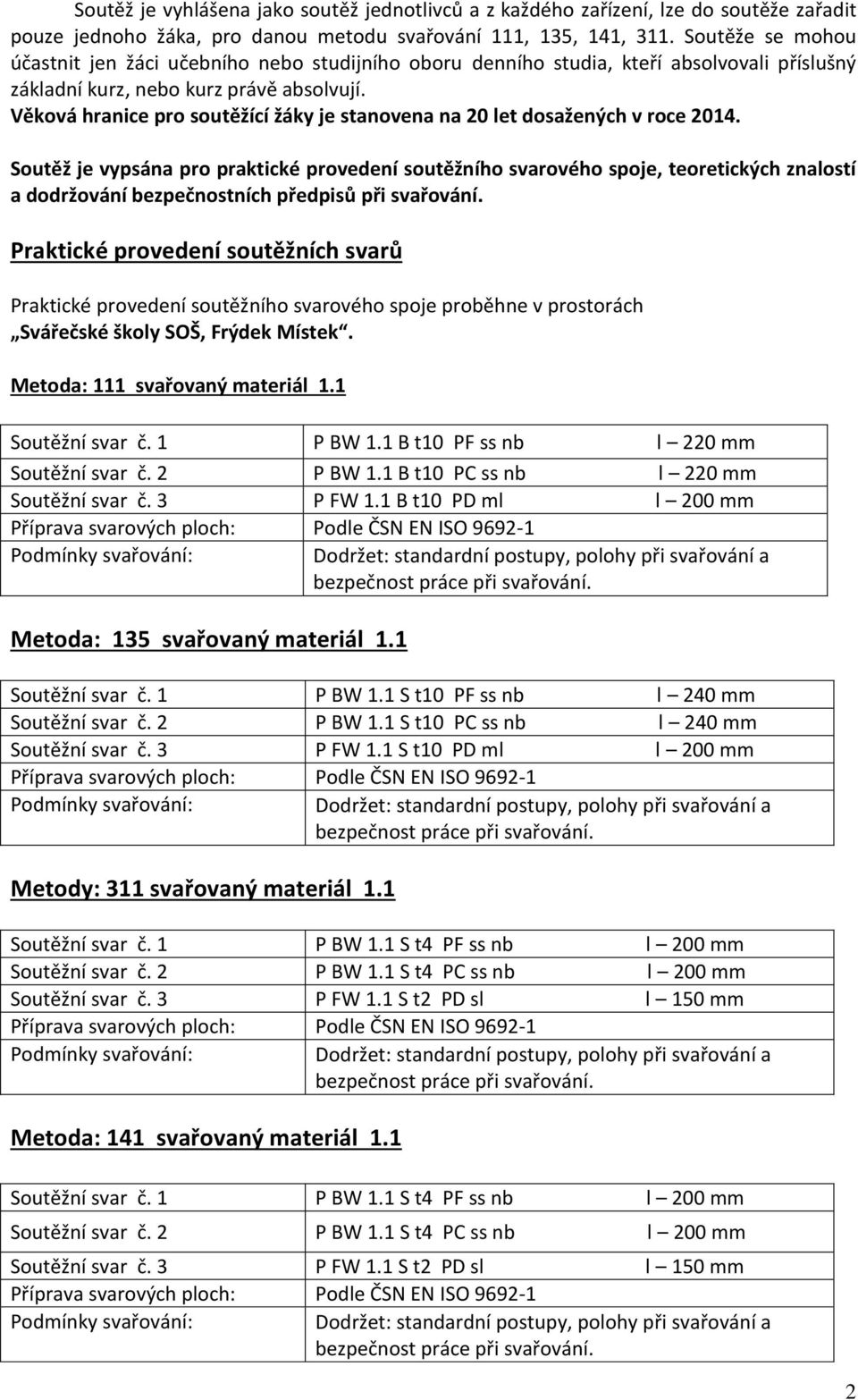 Věková hranice pro soutěžící žáky je stanovena na 20 let dosažených v roce 2014.