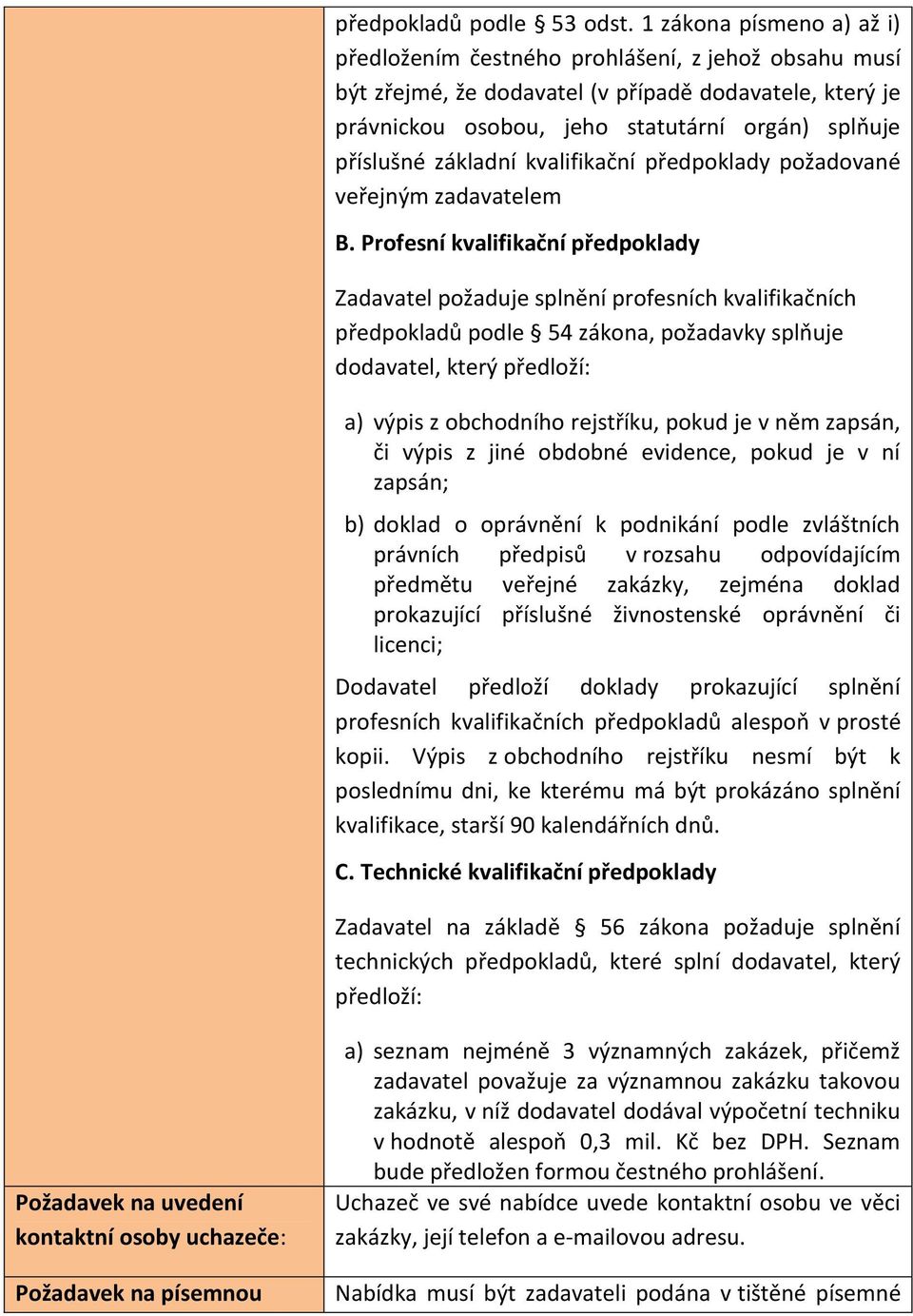 základní kvalifikační předpoklady požadované veřejným zadavatelem B.