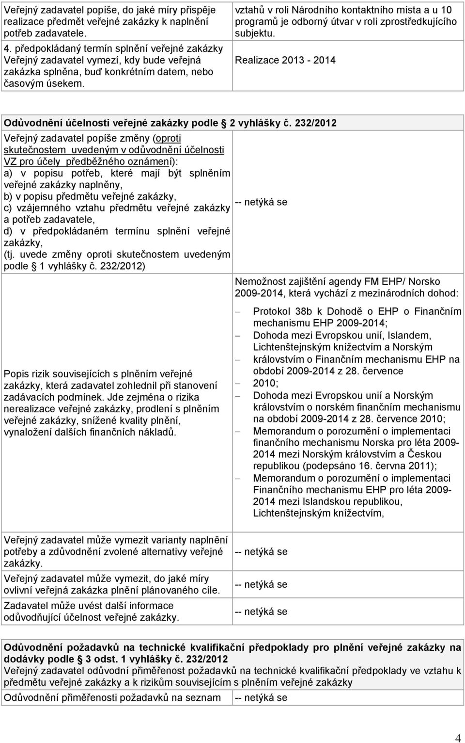 vztahů v roli Národního kontaktního místa a u 10 programů je odborný útvar v roli zprostředkujícího subjektu. Realizace 2013-2014 Odůvodnění účelnosti veřejné zakázky podle 2 vyhlášky č.