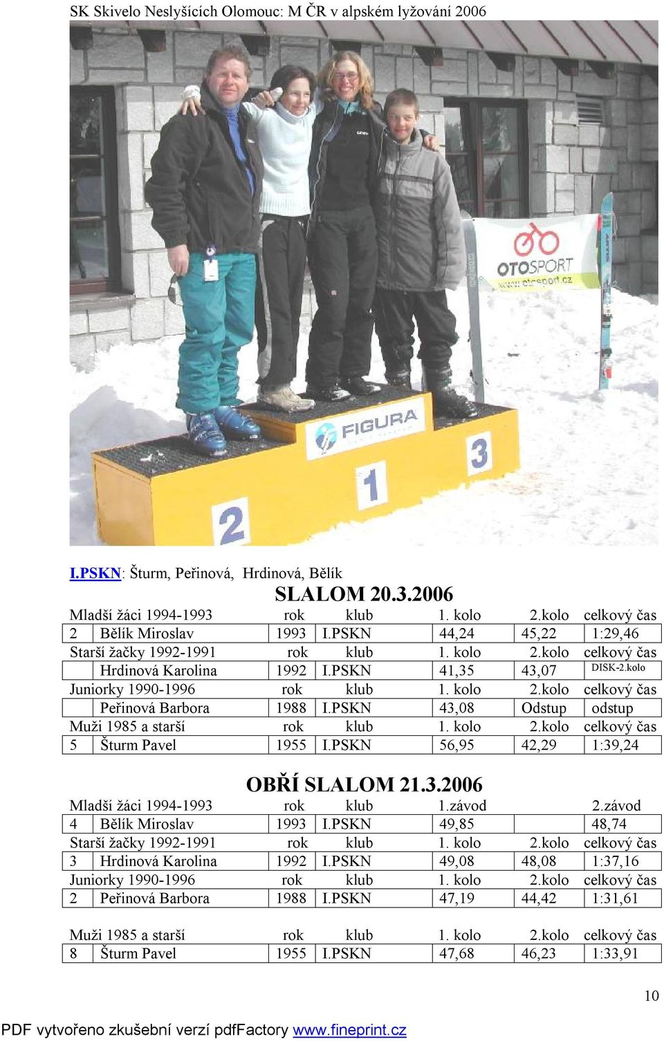 PSKN 56,95 42,29 1:39,24 OBŘÍ SLALOM 21.3.2006 Mladší žáci 1994-1993 rok klub 1.závod 2.závod 4 Bělík Miroslav 1993 I.