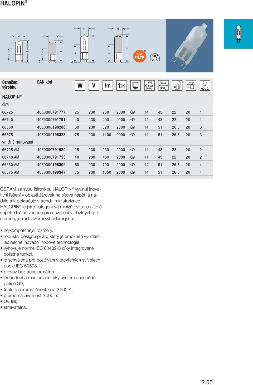 4050300198309 60 230 790 2000 G9 14 51 26,5 20 4 66675 AM 4050300198347 75 230 1050 2000 G9 14 51 26,5 20 4 OSRAM se svou žárovkou HALOPIN vyvinul inovativní řešení v oblasti žárovek na síťové napětí