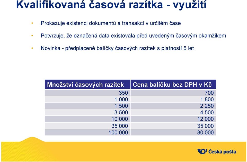 předplacené balíčky časových razítek s platností 5 let Množství časových razítek Cena balíčku