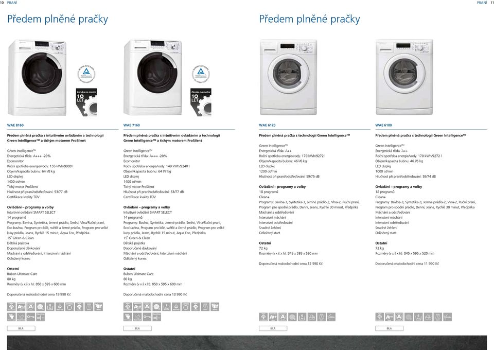 Intelligence Předem plněná pračka s technologií Green Intelligence Green Intelligence + -20% Ecomonitor Roční spotřeba energie/vody: 155 kwh/9900 l Objem/kapacita bubnu: 64 l/8 kg LED displej 1400