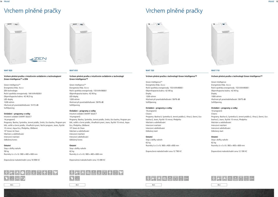 volby Intuitivní ovládání SMART SELECT 14 programù Programy: Bavlna, Syntetika, Jemné prádlo, Smìsi, Eco bavlna, Program pro bílé, svìtlé a èerné prádlo, Vlna/Ruční praní, Noèní program, Jeans,