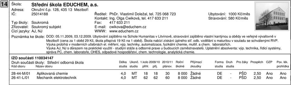 3.12.29. Ubytování zajištěno na Schole Humanitas v Litvínově, stravování zajištěno vlastní kantýnou a obědy ve veřejné vývařovně v Meziboří (cena za 1 oběd 29 Kč, škola přispívá 19 Kč na 1 oběd).