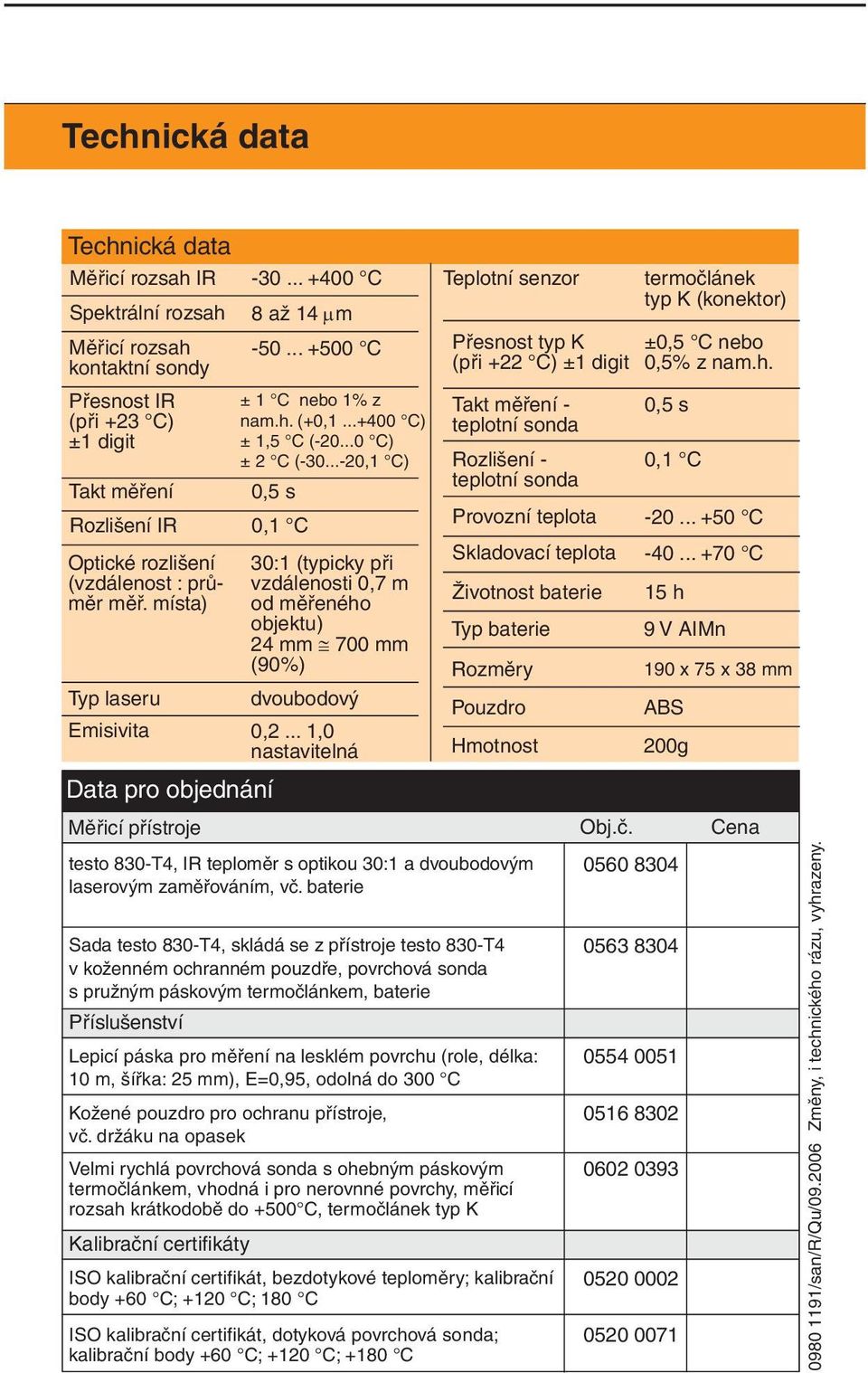 ..+400 C) ± 1,5 C (-20...0 C) ± 2 C (-30...-20,1 C) 0,5 s 30:1 (typicky při vzdálenosti 0,7 m od měřeného objektu) 24 mm 700 mm (90%) dvoubodový Emisivita 0,2.