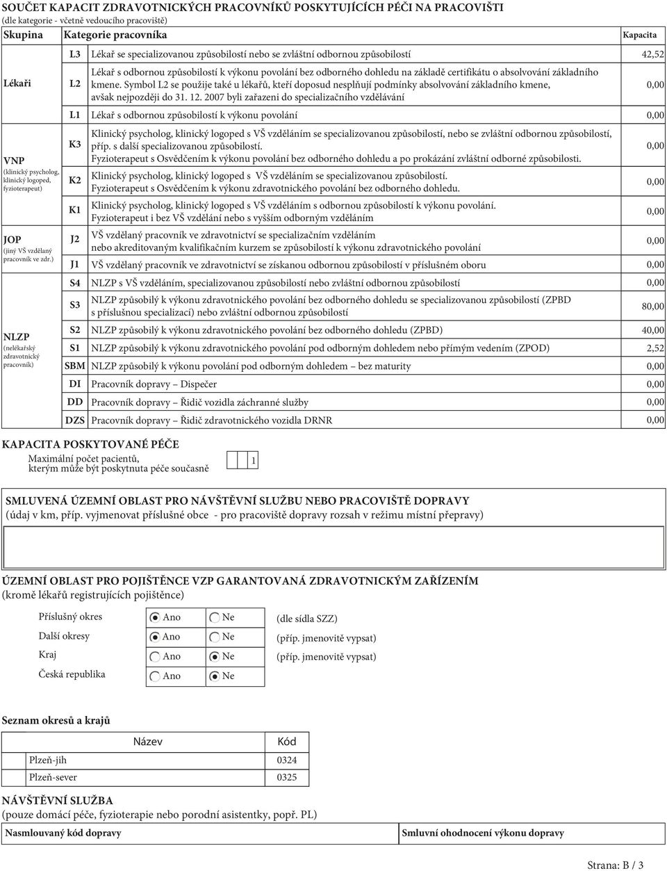 ) NLZP (nelékařský zdravotnický pracovník) L3 L2 L1 K3 K2 K1 J2 J1 S4 S3 S2 S1 SBM DI DD DZS Lékař se specializovanou způsobilostí nebo se zvláštní odbornou způsobilostí 42,52 Lékař s odbornou