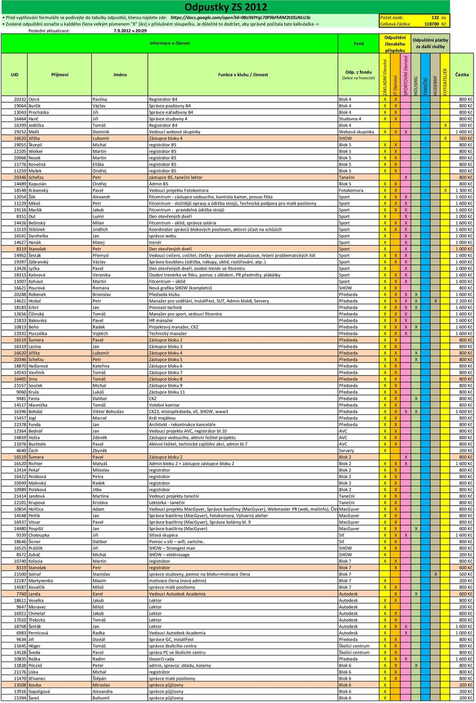 Je důležité to dodržet, aby správně počítala tato kalkulačka -> Poslední aktualizace: 7.9.