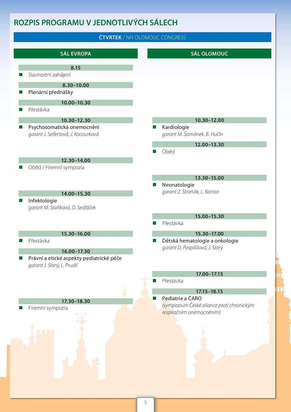 30 Právní a etické aspekty pediatrické péče garant J. Slaný, L. Prudil 17.30 18.30 Firemní sympozia SÁL OLOMOUC 10.30 12.00 Kardiologie garant M. Šamánek, B. Hučín 12.00 13.30 Oběd 13.30 15.