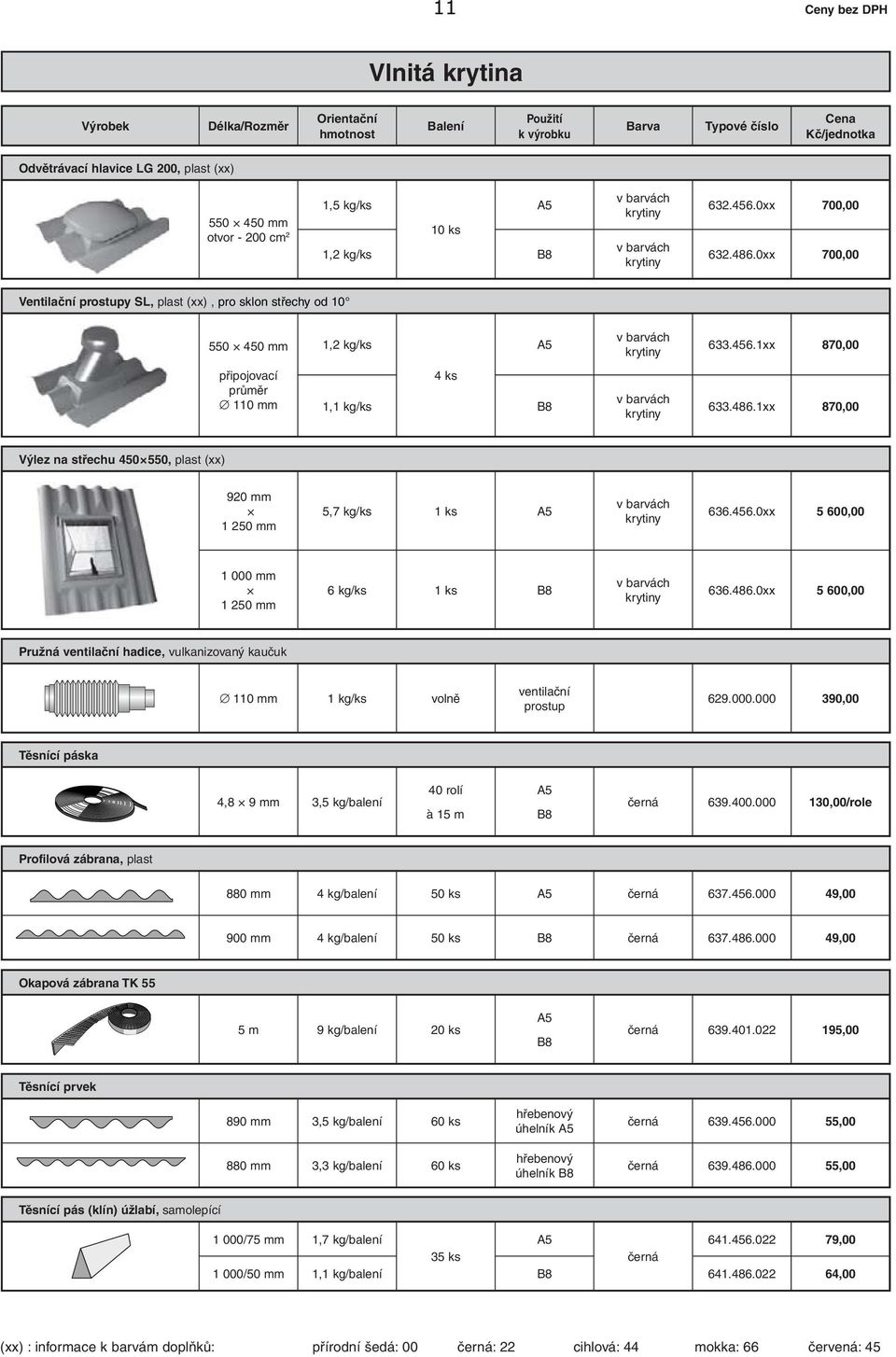 1xx 870,00 Výlez na střechu 450550, plast (xx) 920 mm 1 250 mm 5,7 kg/ks 1 ks 636.456.0xx 5 600,00 1 000 mm 1 250 mm 6 kg/ks 1 ks B8 636.486.
