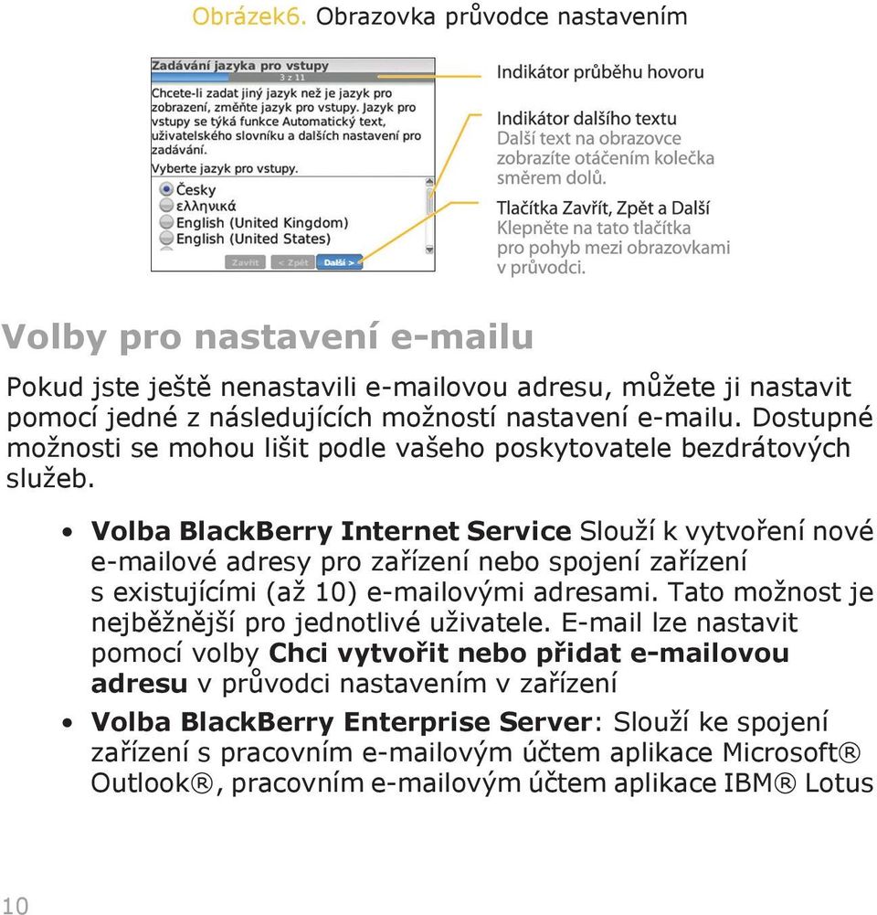Dostupné možnosti se mohou lišit podle vašeho poskytovatele bezdrátových služeb.