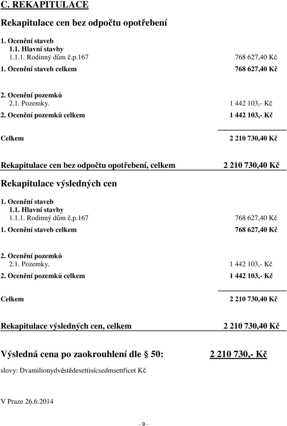 1.1. Rodinný dům č.p.167 768 627,40 Kč 1. Ocenění staveb celkem 768 627,40 Kč 2. Ocenění pozemků 2.1. Pozemky. 1 442 103,- Kč 2.