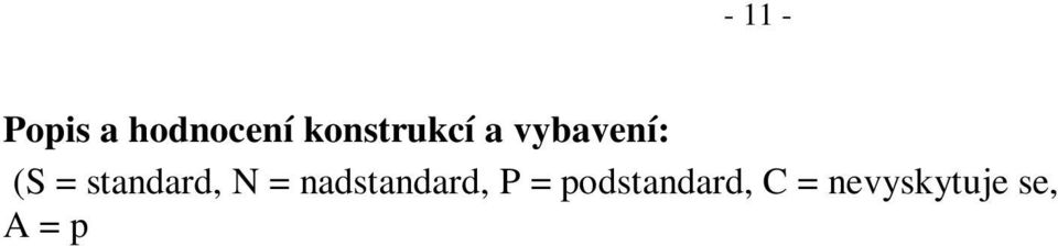 Krov, st echa: d ev ný sbíjený S 100,00 5. Krytiny st ech: hliníkový plech N 100,00 6. Klempí ské konstrukce: úplné z pozink. plechu S 100,00 7.