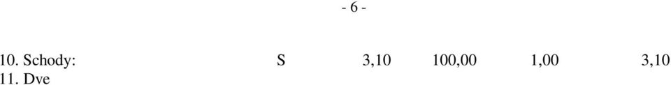 Vnit ní kanalizace: S 2,00 100,00 1,00 2,00 21. Oh ev vody: C 1,70 100,00 0,00 0,00 23. Vnit ní hygienické vybavení: S 2,90 100,00 1,00 2,90 24. Výtahy: S 1,00 100,00 1,00 1,00 25.