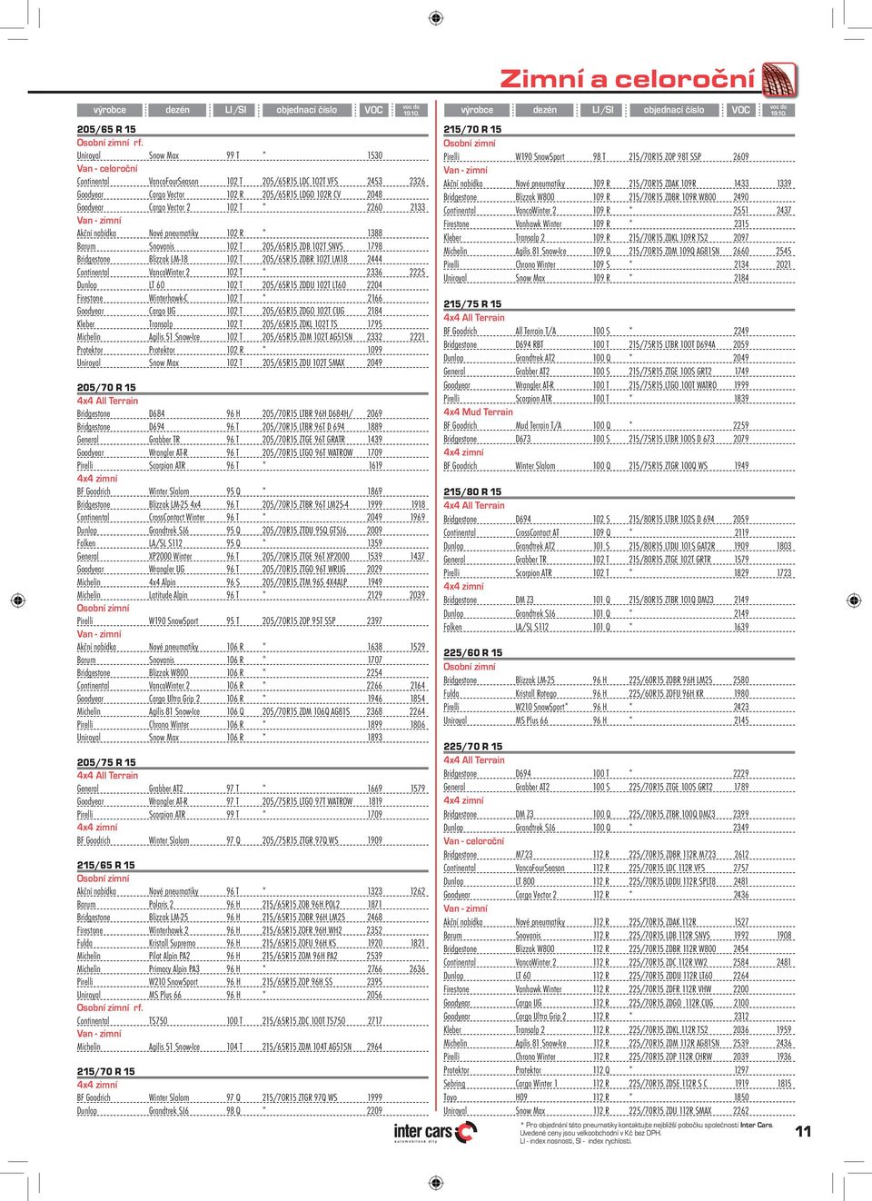 Akční nabídka Nové pneumatiky 102 R * 1388 Barum Snovanis 102 T 205/65R15 ZDB 102T SNVS 1798 Bridgestone Blizzak LM-18 102 T 205/65R15 ZDBR 102T LM18 2444 Continental VancoWinter 2 102 T * 2336 2225