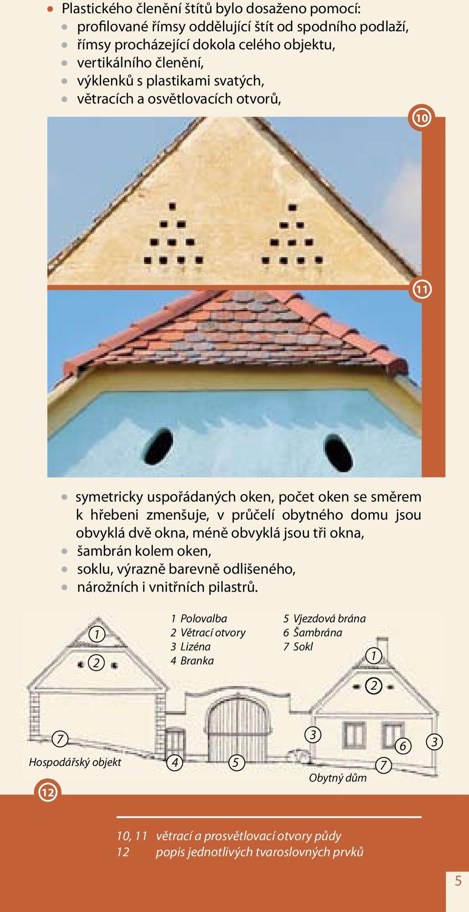 obvyklá dvě okna, méně obvyklá jsou tři okna, šambrán kolem oken, soklu, výrazně barevně odlišeného, nárožních i vnitřních pilastrů.