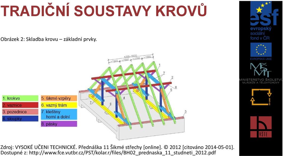 Přednáška 11 Šikmé střechy [online].