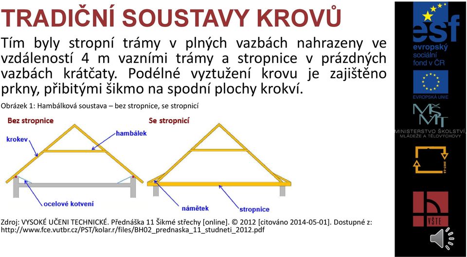 Obrázek 1: Hambálková soustava bez stropnice, se stropnicí Zdroj: VYSOKÉ UČENI TECHNICKÉ.