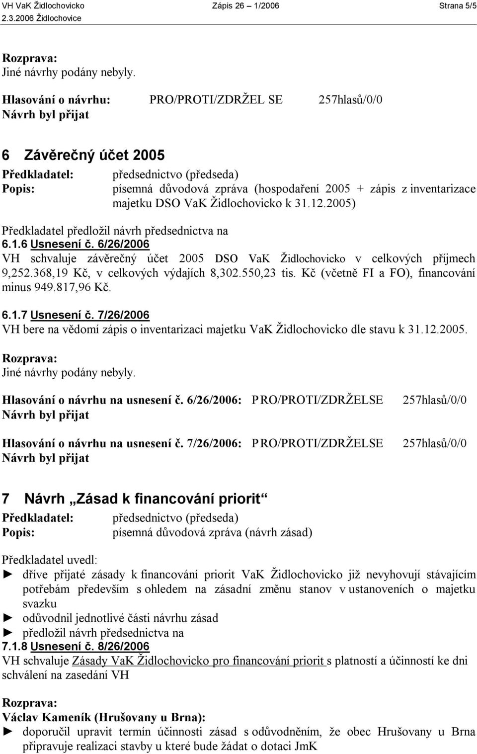 368,19 Kč, v celkových výdajích 8,302.550,23 tis. Kč (včetně FI a FO), financování minus 949.817,96 Kč. 6.1.7 Usnesení č.