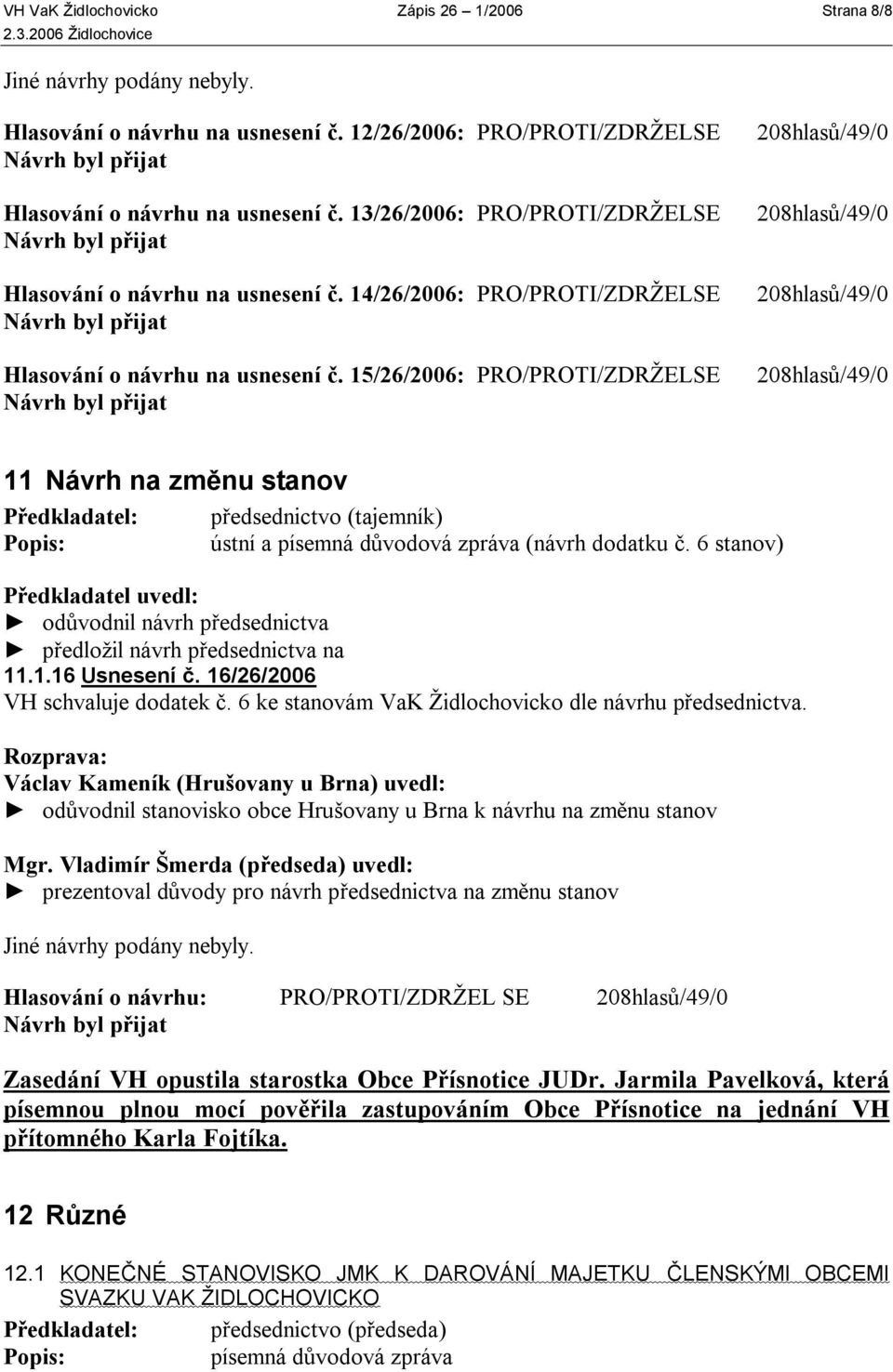 15/26/2006: PRO/PROTI/ZDRŽELSE 208hlasů/49/0 208hlasů/49/0 208hlasů/49/0 208hlasů/49/0 11 Návrh na změnu stanov Předkladatel: předsednictvo (tajemník) ústní a písemná důvodová zpráva (návrh dodatku č.