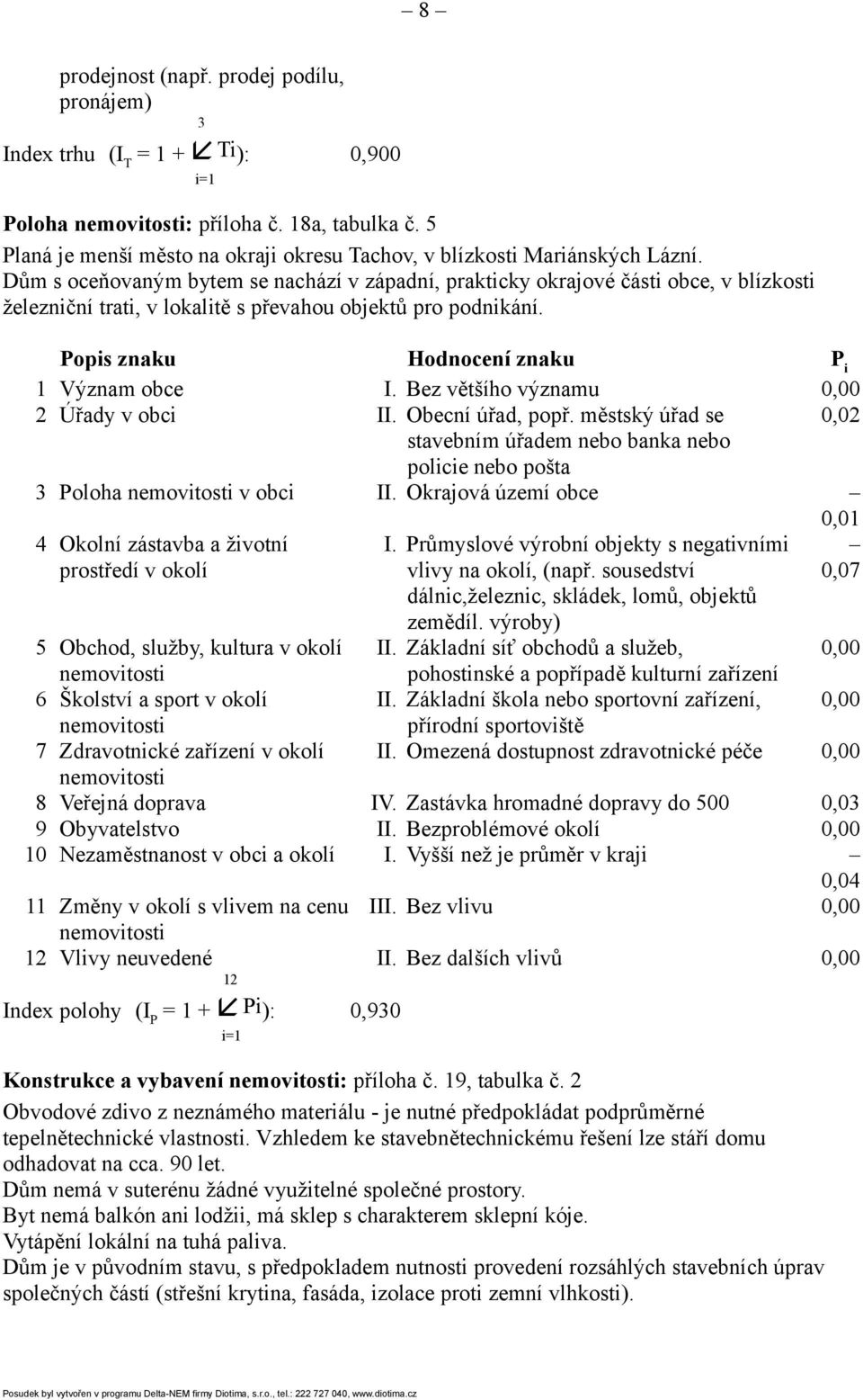 Dům s oceňovaným bytem se nachází v západní, prakticky okrajové části obce, v blízkosti železniční trati, v lokalitě s převahou objektů pro podnikání. Popis znaku Hodnocení znaku P i 1 Význam obce I.