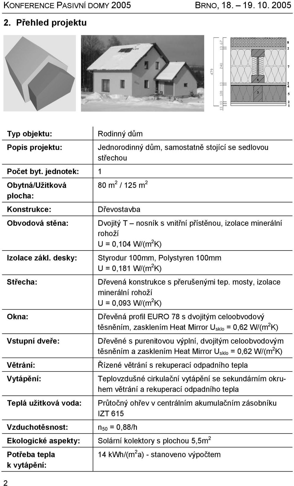 T nosník s vnitřní přístěnou, izolace minerální rohoží U = 0,104 W/(m 2 K) Styrodur 100mm, Polystyren 100mm U = 0,181 W/(m 2 K) Dřevená konstrukce s přerušenými tep.