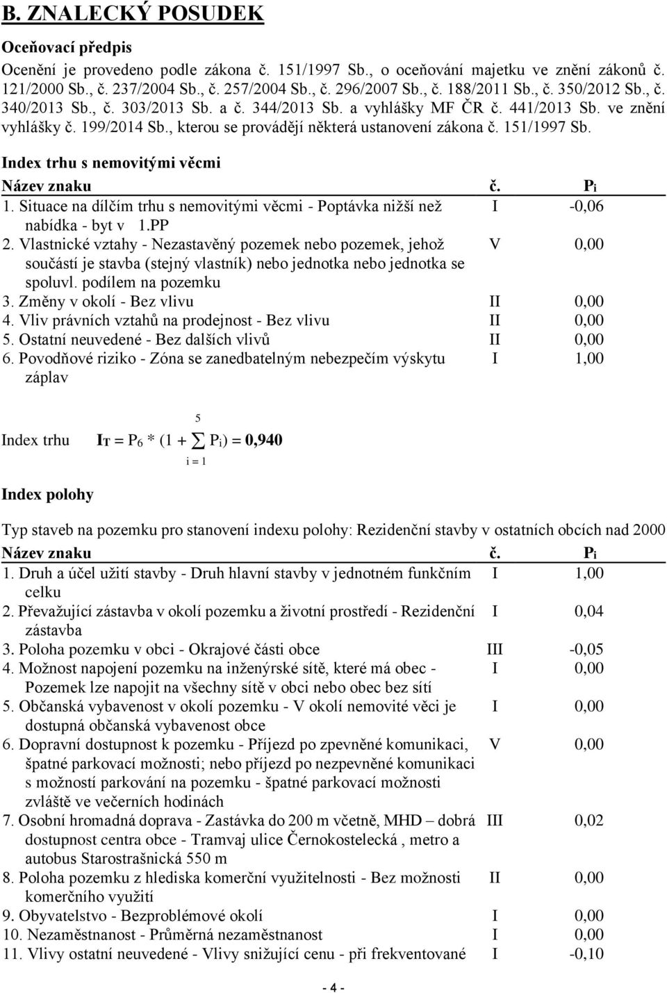 Index trhu s nemovitými věcmi Název znaku č. Pi 1. Situace na dílčím trhu s nemovitými věcmi - Poptávka nižší než I -0,06 nabídka - byt v 1.PP 2.