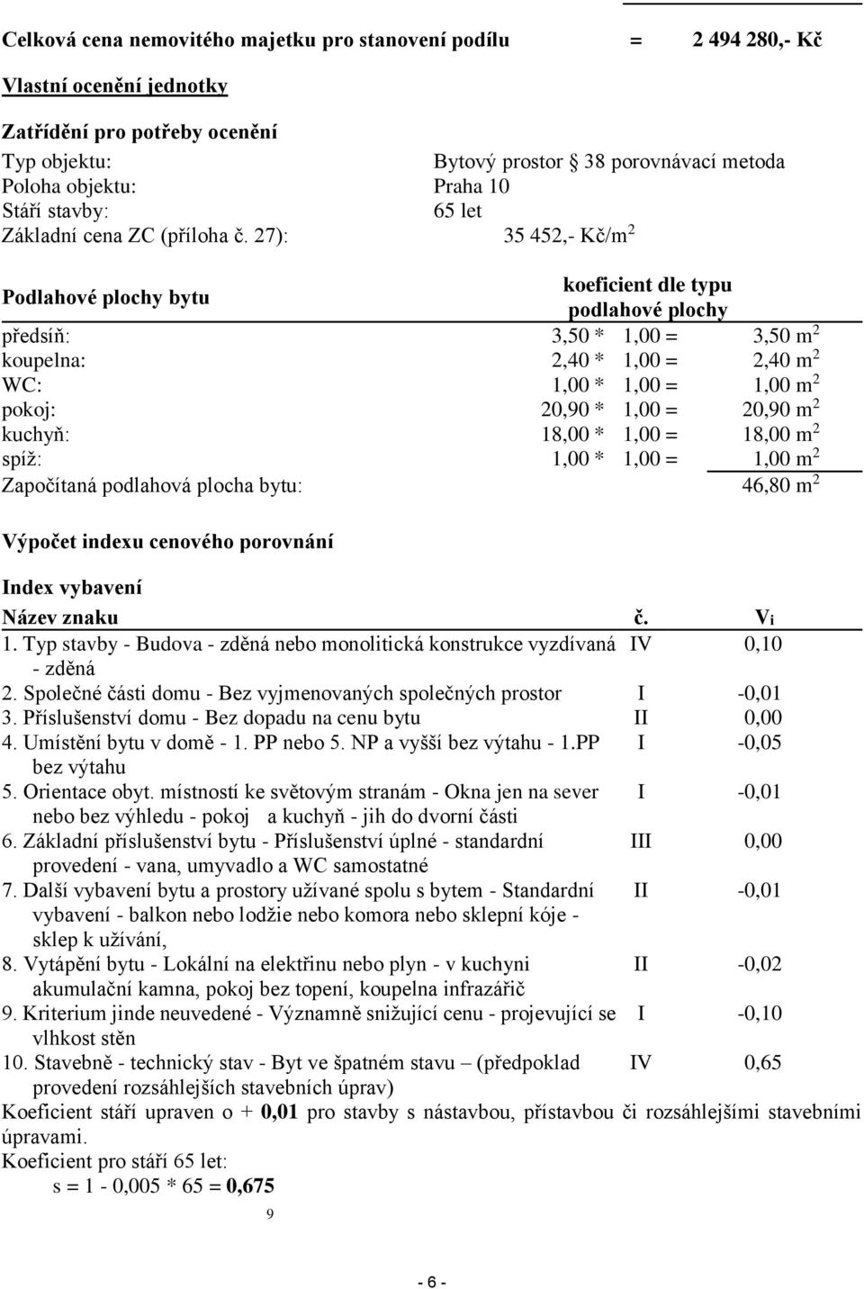 27): 35 452,- Kč/m 2 Podlahové plochy bytu koeficient dle typu podlahové plochy předsíň: 3,50 * 1,00 = 3,50 m 2 koupelna: 2,40 * 1,00 = 2,40 m 2 WC: 1,00 * 1,00 = 1,00 m 2 pokoj: 20,90 * 1,00 = 20,90
