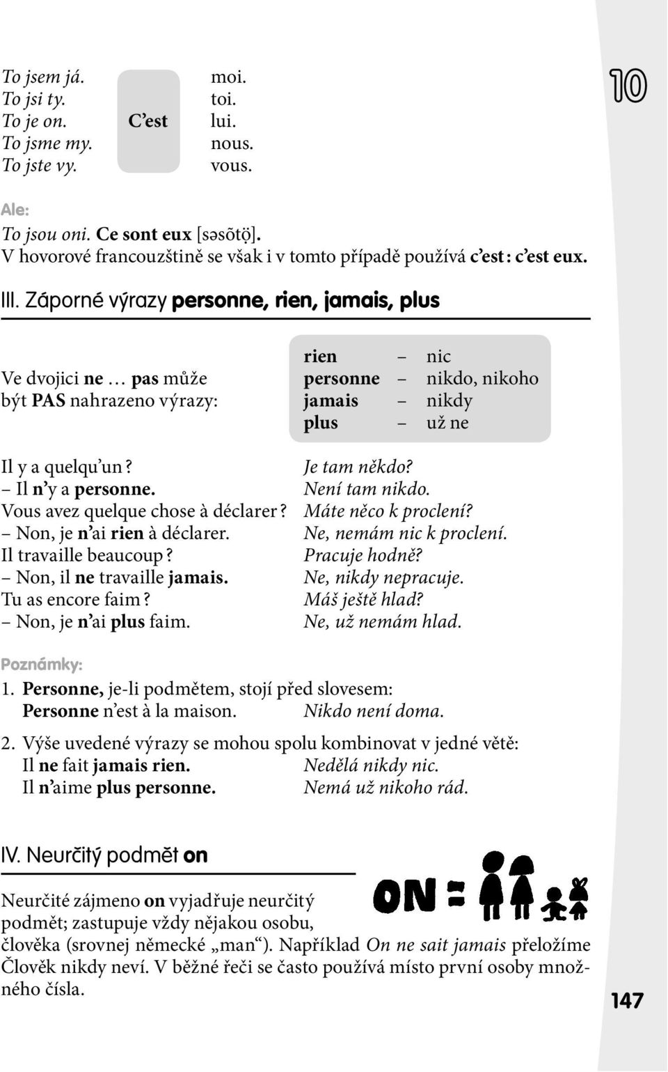 Záporné výrazy personne, rien, jamais, plus rien nic Ve dvojici ne pas může personne nikdo, nikoho být PAS nahrazeno výrazy: jamais nikdy plus už ne Il y a quelqu un? Je tam někdo? Il n y a personne.