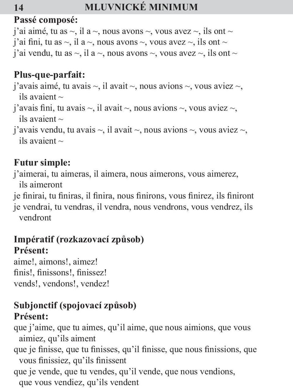 ils avaient ~ j avais vendu, tu avais ~, il avait ~, nous avions ~, vous aviez ~, ils avaient ~ Futur simple: j aimerai, tu aimeras, il aimera, nous aimerons, vous aimerez, ils aimeront je finirai,