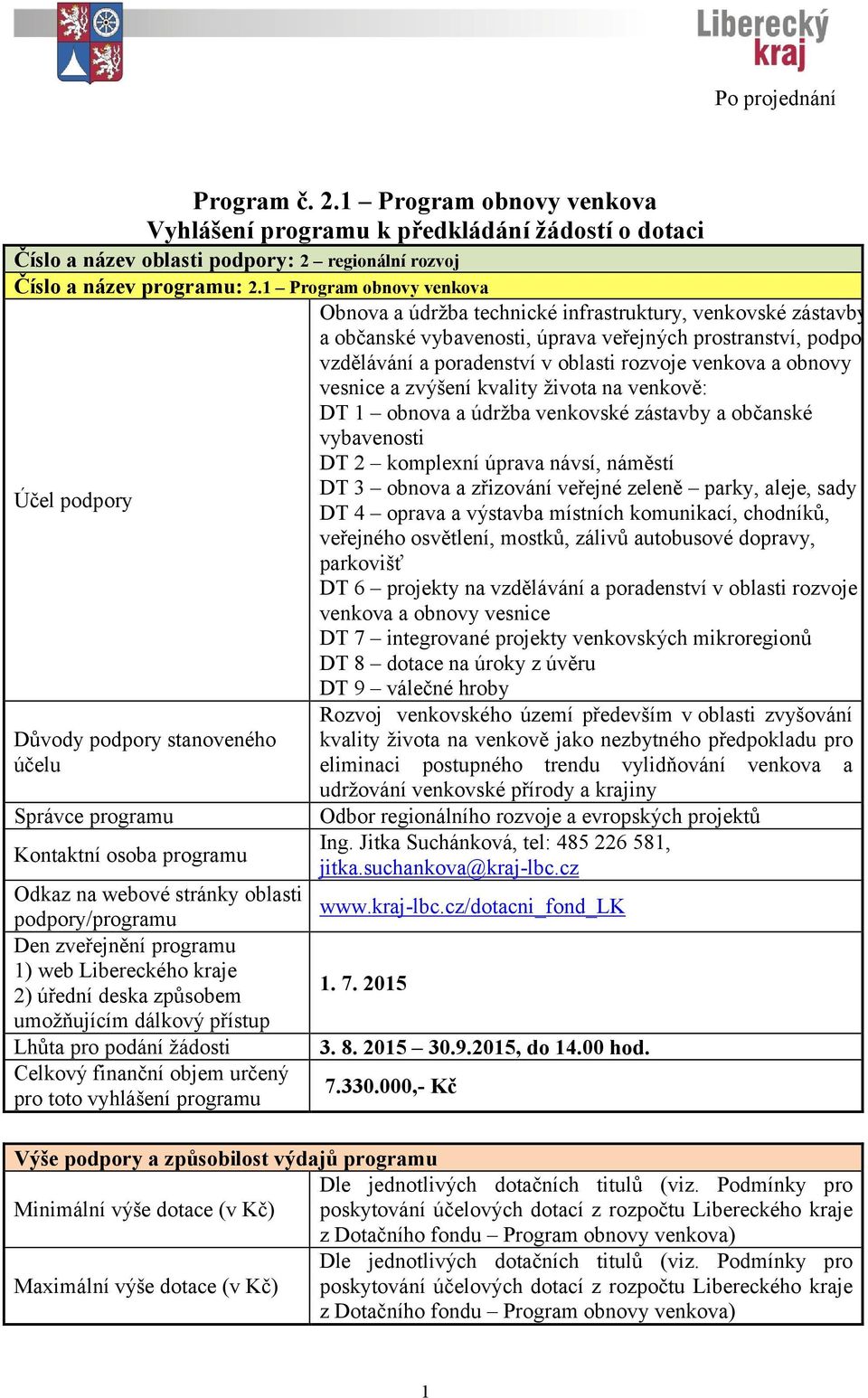 Libereckého kraje 2) úřední deska způsobem umožňujícím dálkový přístup Lhůta pro podání žádosti Celkový finanční objem určený pro toto vyhlášení programu Obnova a údržba technické infrastruktury,
