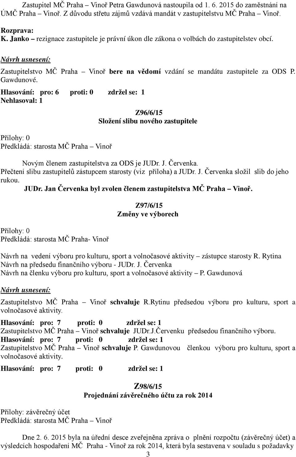 Hlasování: pro: 6 proti: 0 zdržel se: 1 Nehlasoval: 1 Přílohy: 0 Předkládá: starosta MČ Praha Vinoř Z96/6/15 Složení slibu nového zastupitele Novým členem zastupitelstva za ODS je JUDr. J. Červenka.