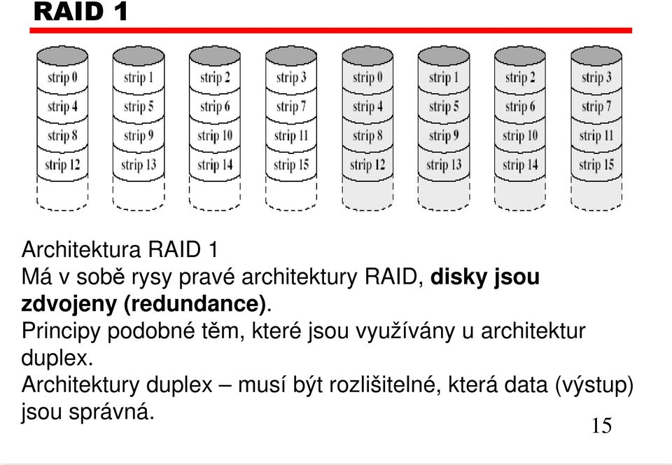 Principy podobné těm, které jsou využívány u architektur