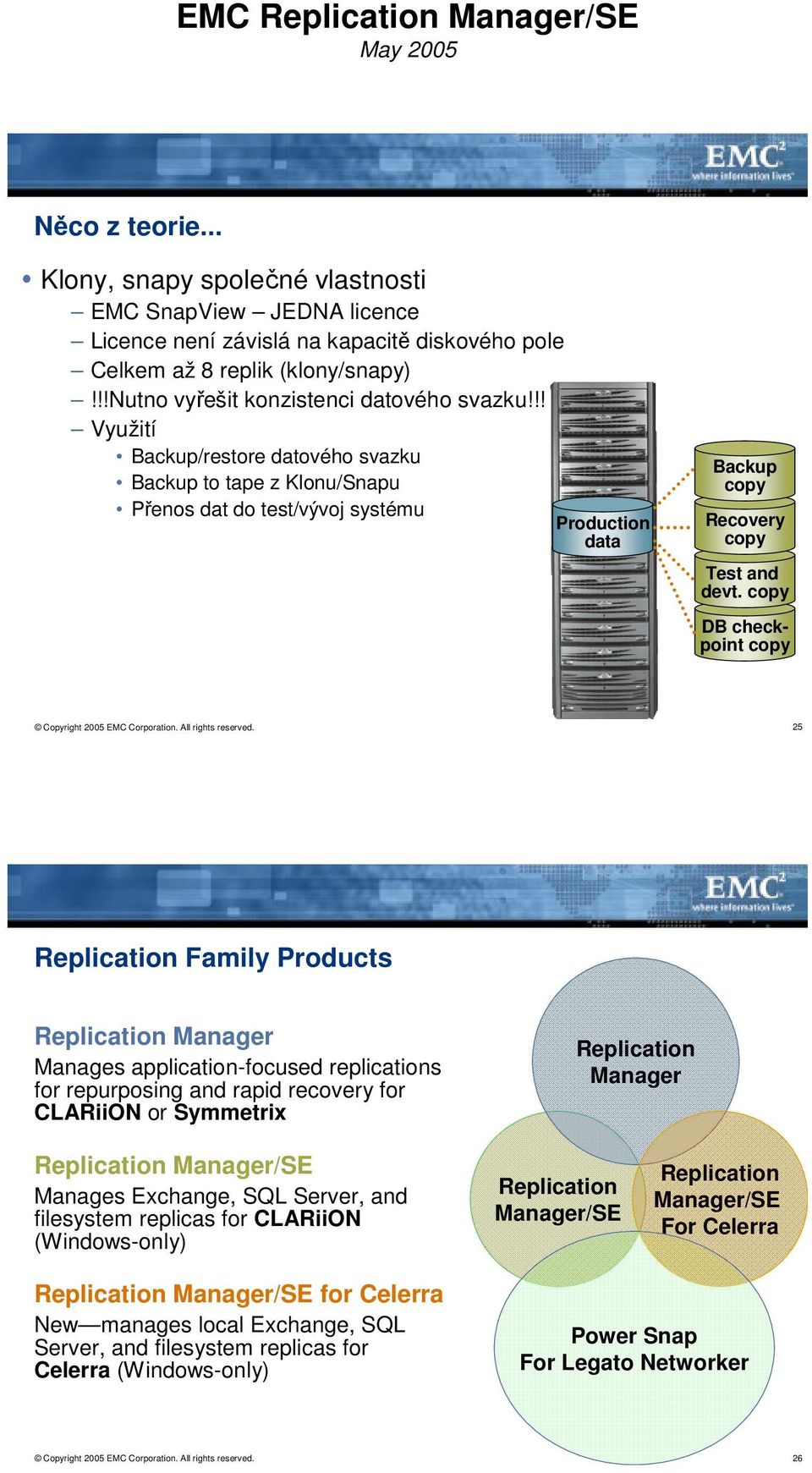 copy DB checkpoint copy 25 Replication Family Products Replication Manager Manages application-focused replications for repurposing and rapid recovery for CLARiiON or Symmetrix Replication Manager