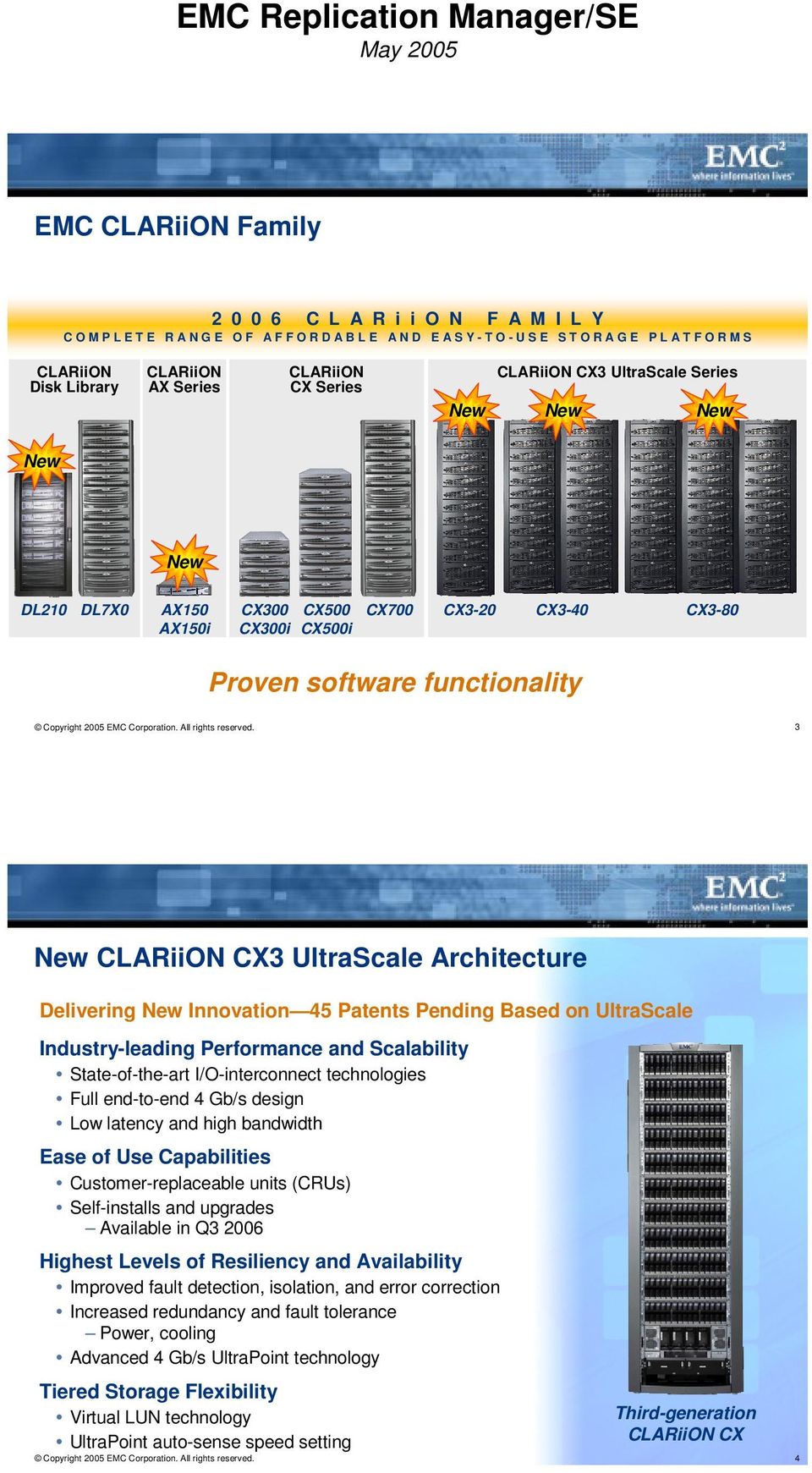 CX700 AX150i CX300i CX500iAX100i CX300i CX500i CX3-80 Proven software functionality 3 New CLARiiON CX3 UltraScale Architecture Delivering New Innovation 45 Patents Pending Based on UltraScale