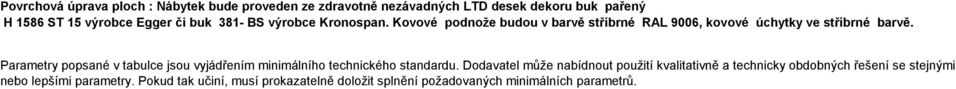 Parametry popsané v tabulce jsou vyjádřením minimálního technického standardu.