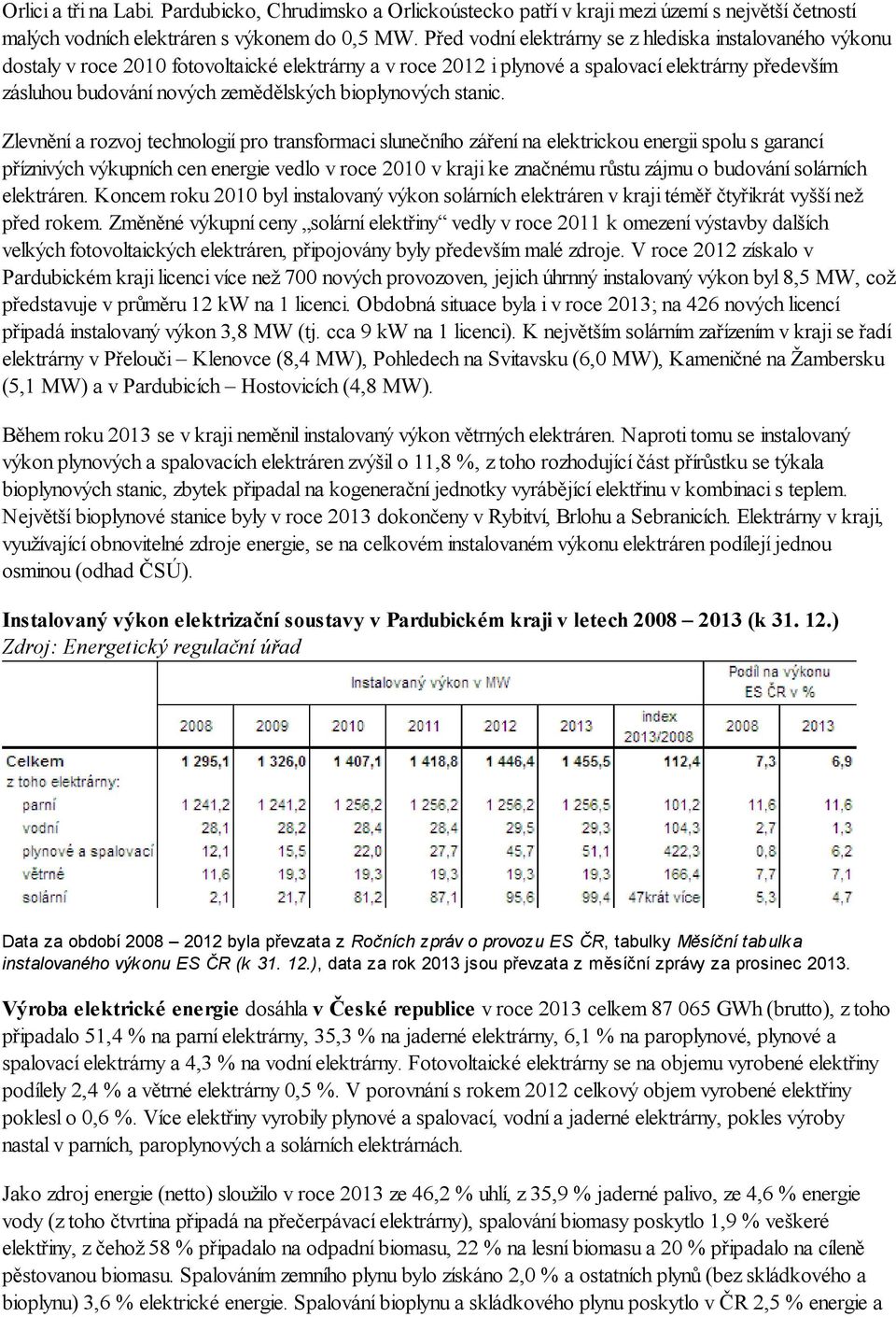 bioplynových stanic.