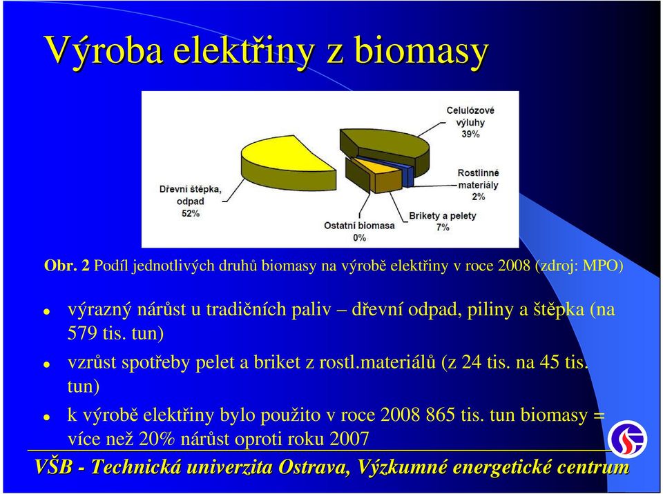 nárůst u tradičních paliv dřevní odpad, piliny a štěpka (na 579 tis.