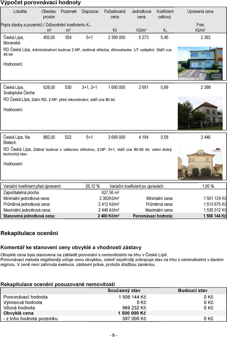 5+1 2 399 000 5 273 0,45 2 392 Moravská RD Česká Lípa, Administrativní budova 2.NP, sedlová střecha, dřevostavba. UT vytápění.