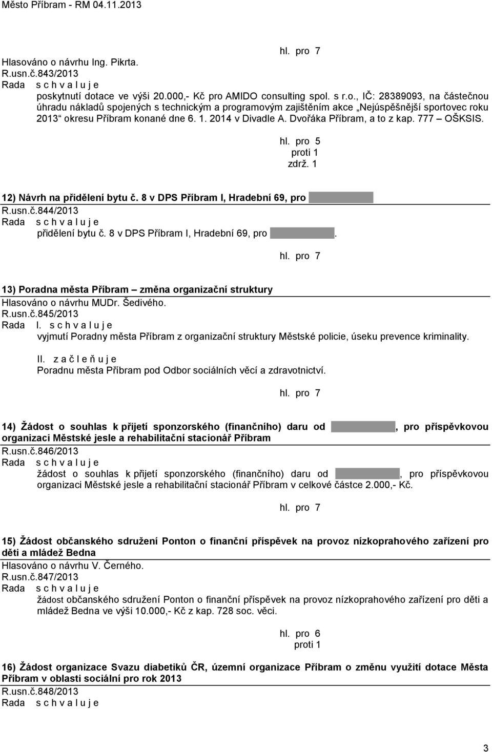 8 v DPS Příbram I, Hradební 69, pro... 13) Poradna města Příbram změna organizační struktury Hlasováno o návrhu MUDr. Šedivého. R.usn.č.845/2013 Rada I.