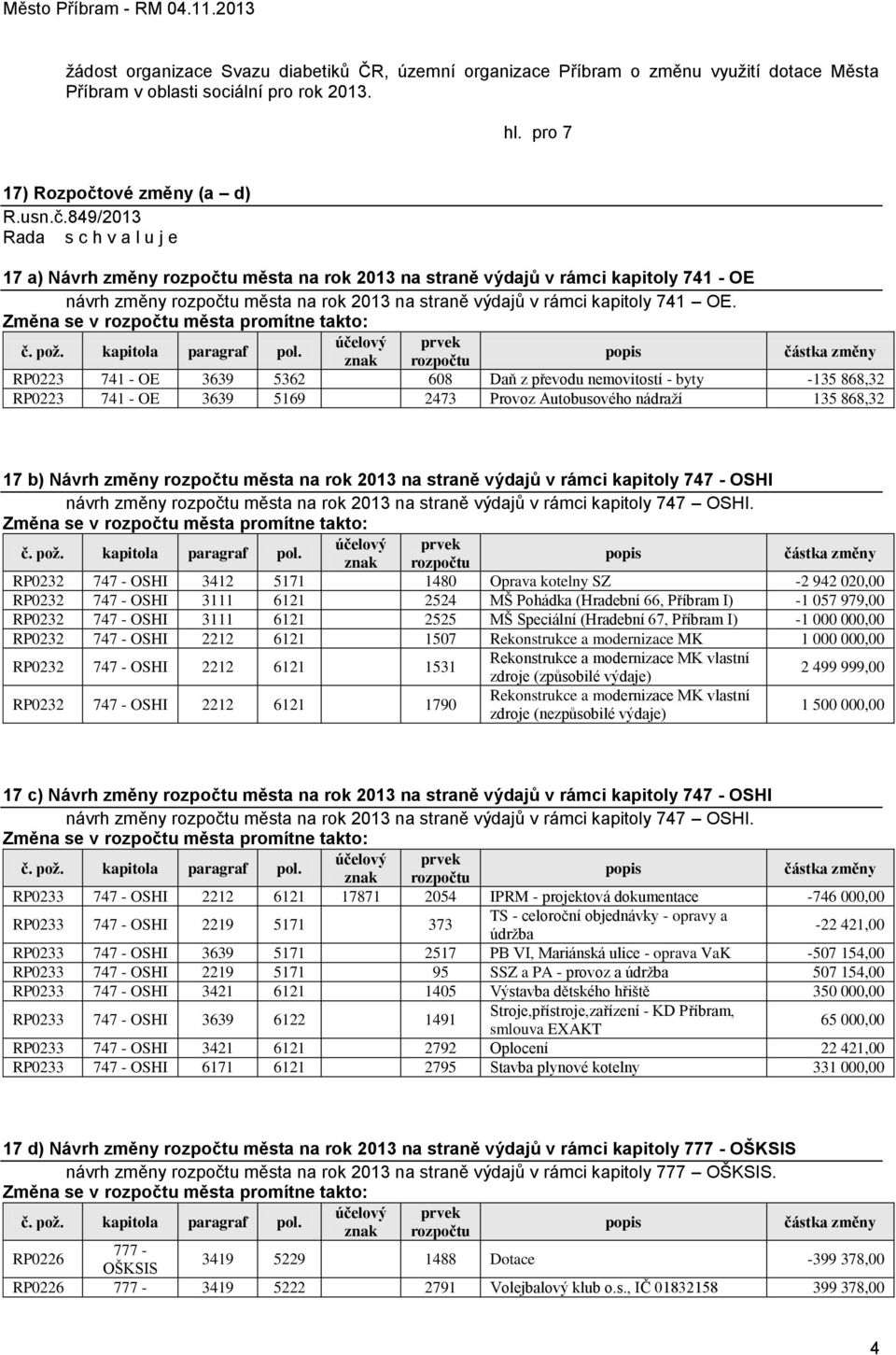 849/2013 17 a) Návrh změny rozpočtu města na rok 2013 na straně výdajů v rámci kapitoly 741 - OE návrh změny rozpočtu města na rok 2013 na straně výdajů v rámci kapitoly 741 OE.